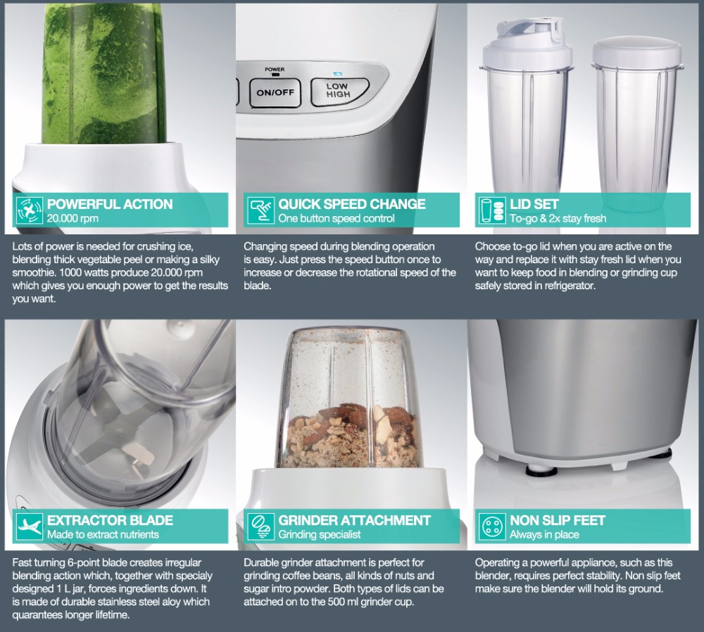 Frullatore Professionale da 10 - Blender recensione e prezzo