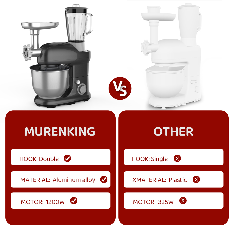 Robot da Cucina Multifunzione  - Stand Mixer recensione e prezzo