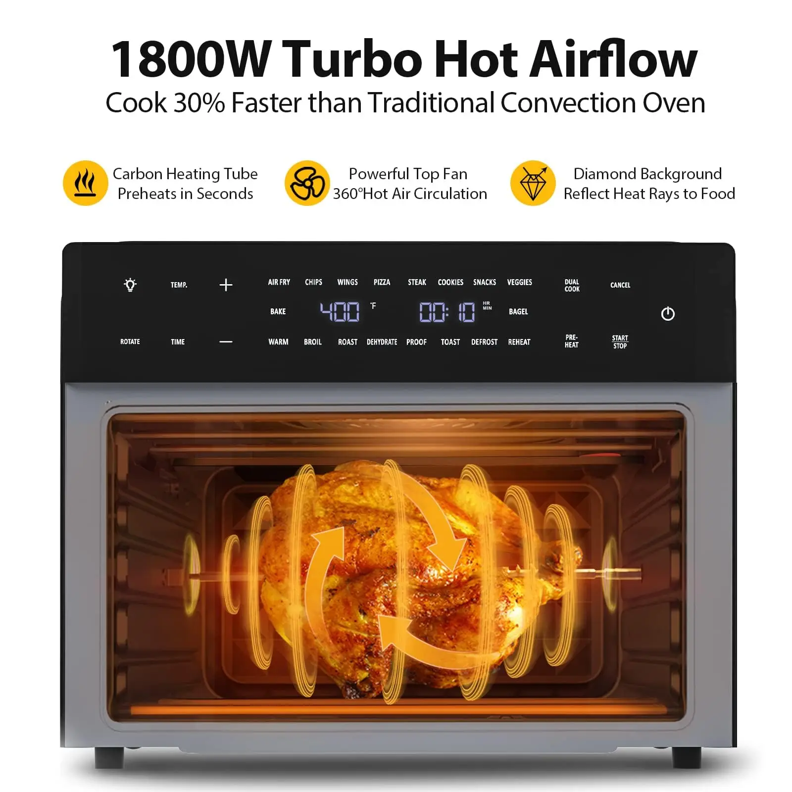 &Per la cucina: forno friggitr - Air Fryer recensione e prezzo