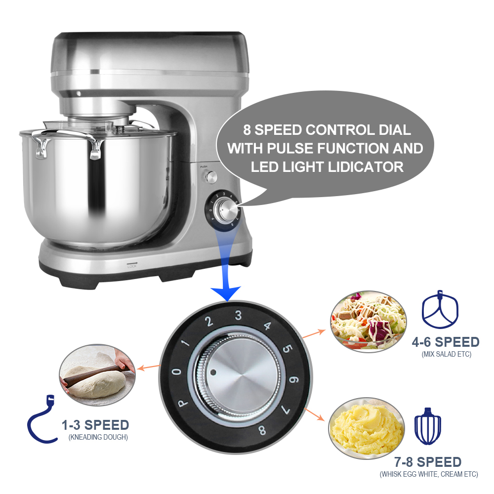 Pronto per la spedizione Robot - Stand Mixer recensione e prezzo